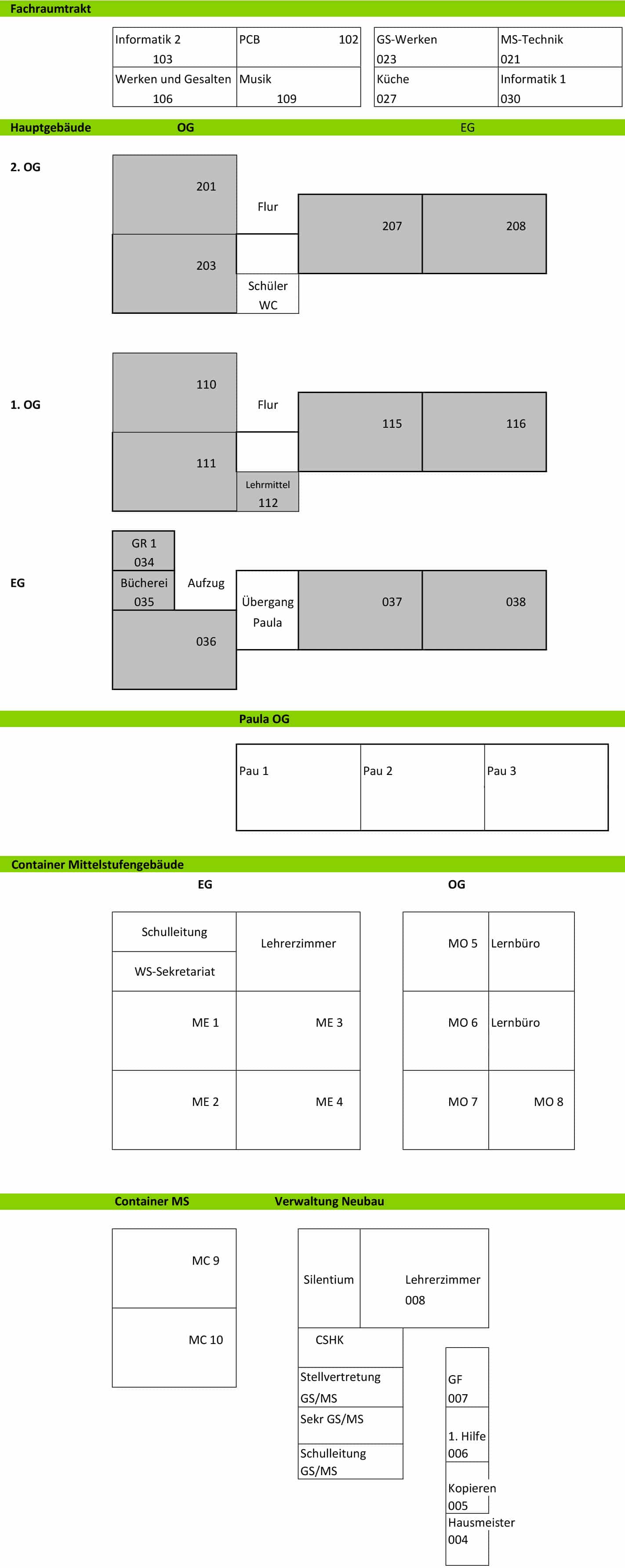 Raumplan 2018